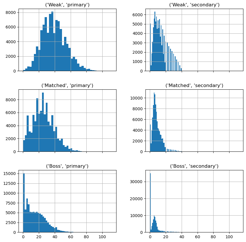 ../_images/3eb10060963688a296365c7181865543ec9088a663b1e9b7fbe2d96990444a77.png