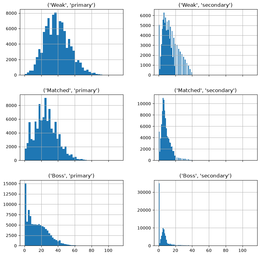../_images/7b868926985f316313ad28f2cdd49b0bc4d08f6bb6e58d1a1518ac65ef7de13e.png