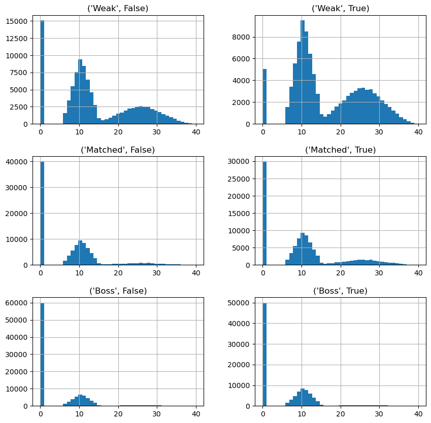 ../_images/c1bfcb38964144147037e43a3dec5b19521f0f8685b684fd4efa4ac92b0df269.png