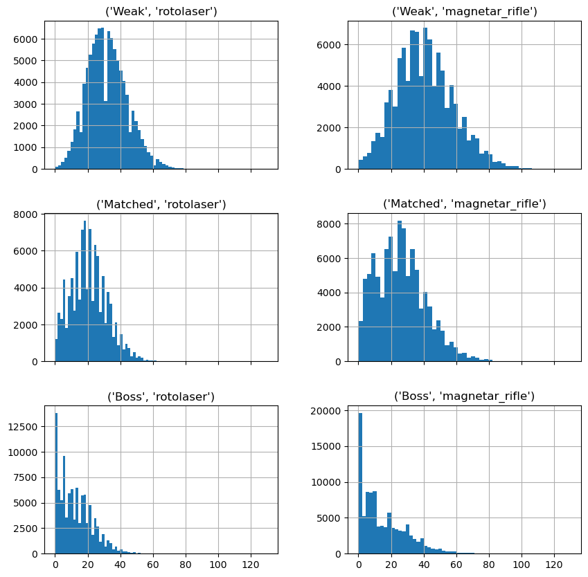 ../_images/cc14d853b34397d8750f81123bb7960f25d6120731aef7e63007f831331e2100.png